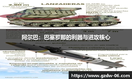 阿尔巴：巴塞罗那的利器与进攻核心